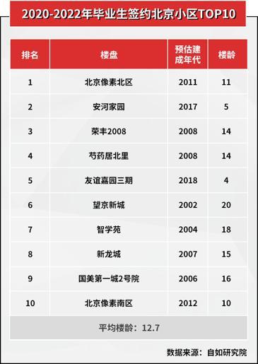 孩子采访实录：家长做哪些事，能让他们不躺平动起来？