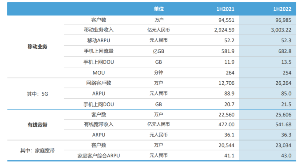 TikTok“搅局”东南亚电商