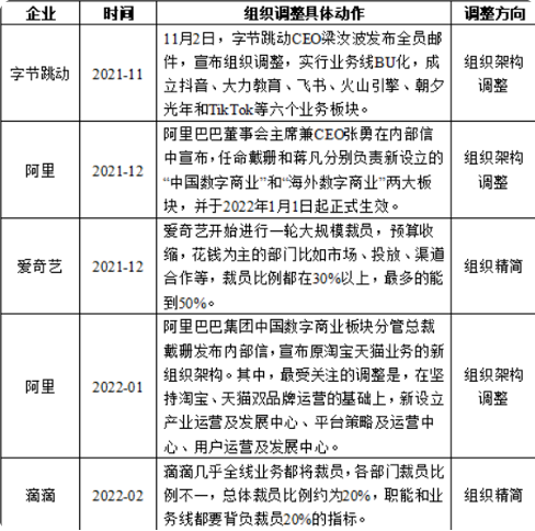 没人能看穿丁磊的“心事”