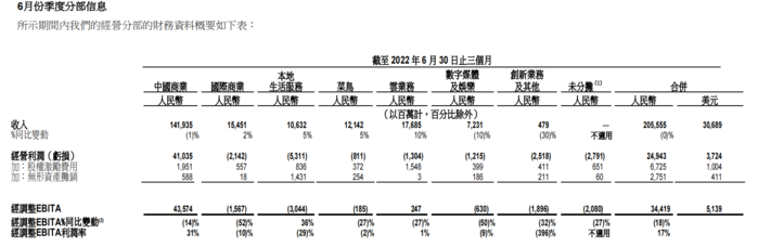 Q1全球半导体设备厂商营收排行：AMAT第一，光刻机巨头ASML第四