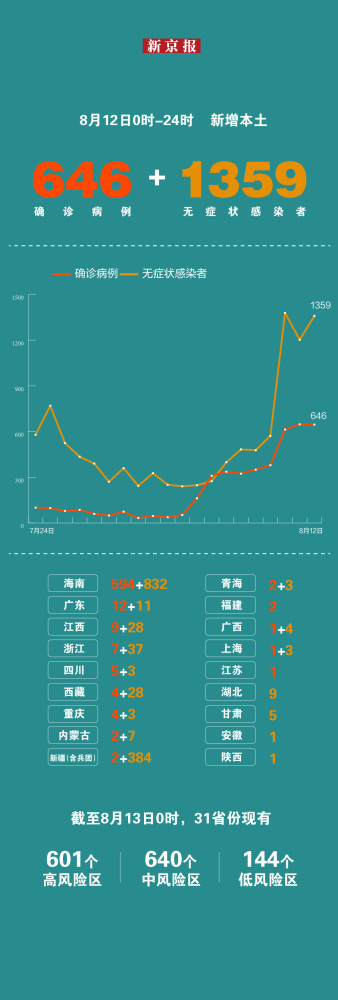 特朗普私藏有关总统时的政府文件，真的可能已经触犯了美国的法律