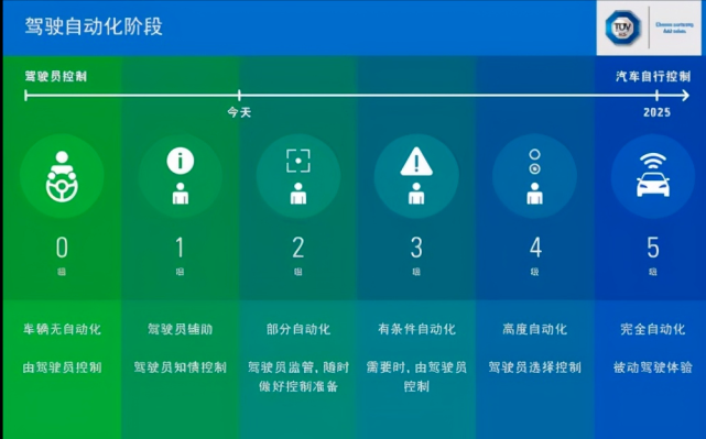 7月轿车销量排行榜出炉，轩逸夺冠宏光MINI次席，比亚迪三款上榜