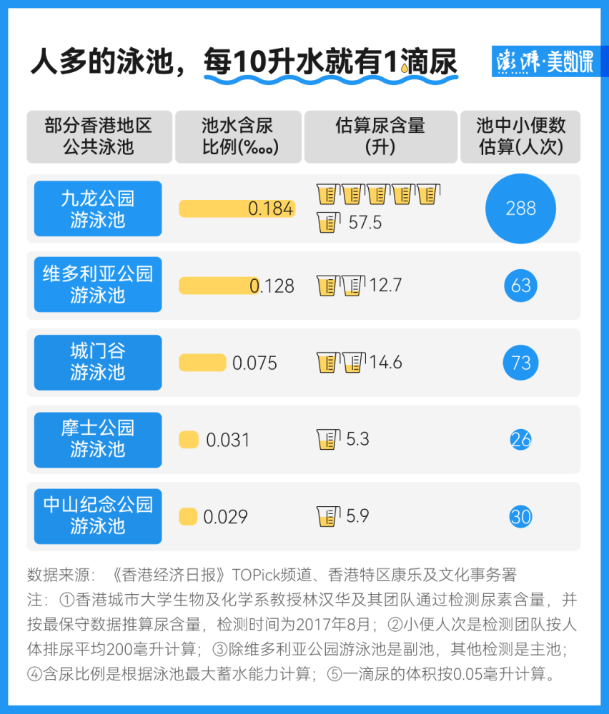 82岁蒋兴权解甲归田：曾三次执教国家队，力助辽篮夺冠