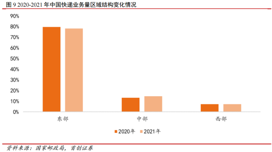 1163家公募清仓？半年报净利首次下降，海康威视还行吗？