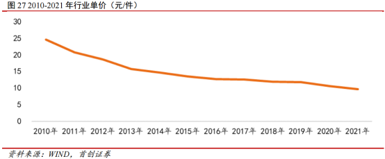 1163家公募清仓？半年报净利首次下降，海康威视还行吗？