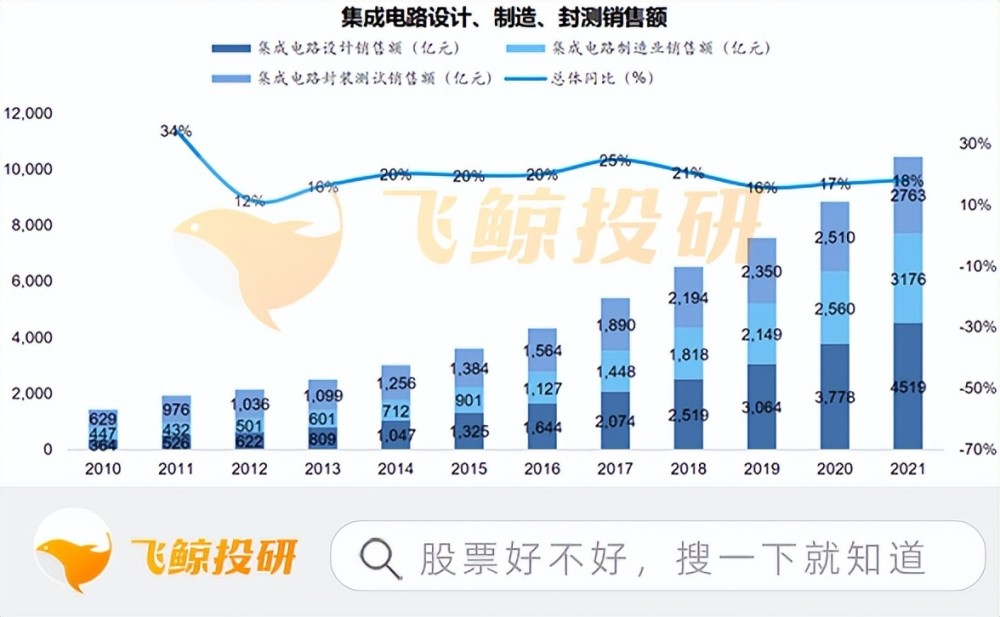 电阻的微观起源是什么？《张朝阳的物理课》带你认识电容与电阻