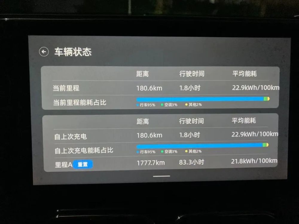 新捷达VS7高光版正式上市售12.69-13.59万元