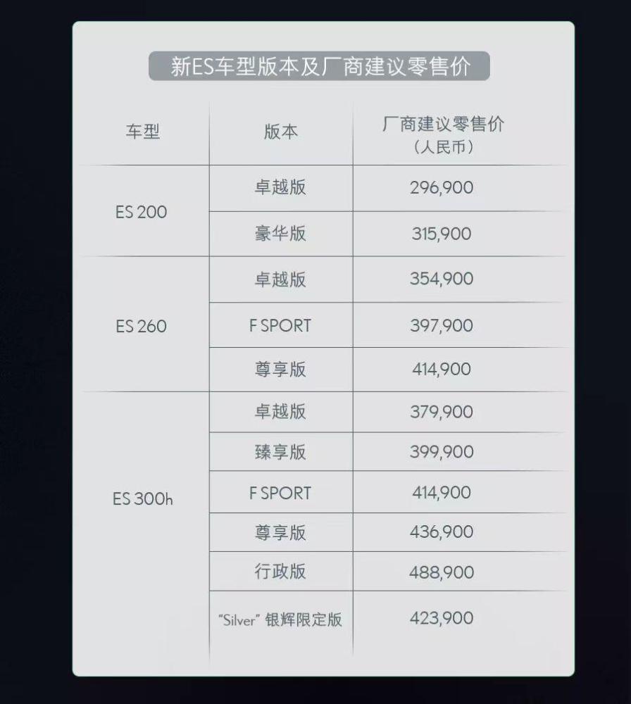 捷达VS5/VS7高光版上市，售价10.68万起哈尔滨金色海洋300元多长时间