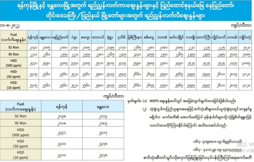 缅甸掸北人民防卫军对加油站进行突击检查