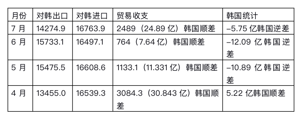 顶流出手！邓晓峰、冯柳大举加仓，买的还是“旧爱”算式表示要不要写得数2023已更新(今日/网易)