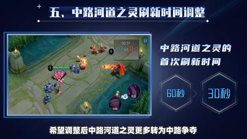 当游戏陪玩到底挣钱么？永劫无间修罗均价500，LOL、王者100起