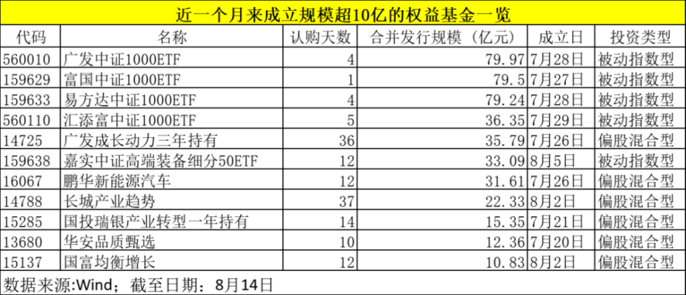 特朗普涉嫌三宗罪，“总统梦”这次要凉凉？