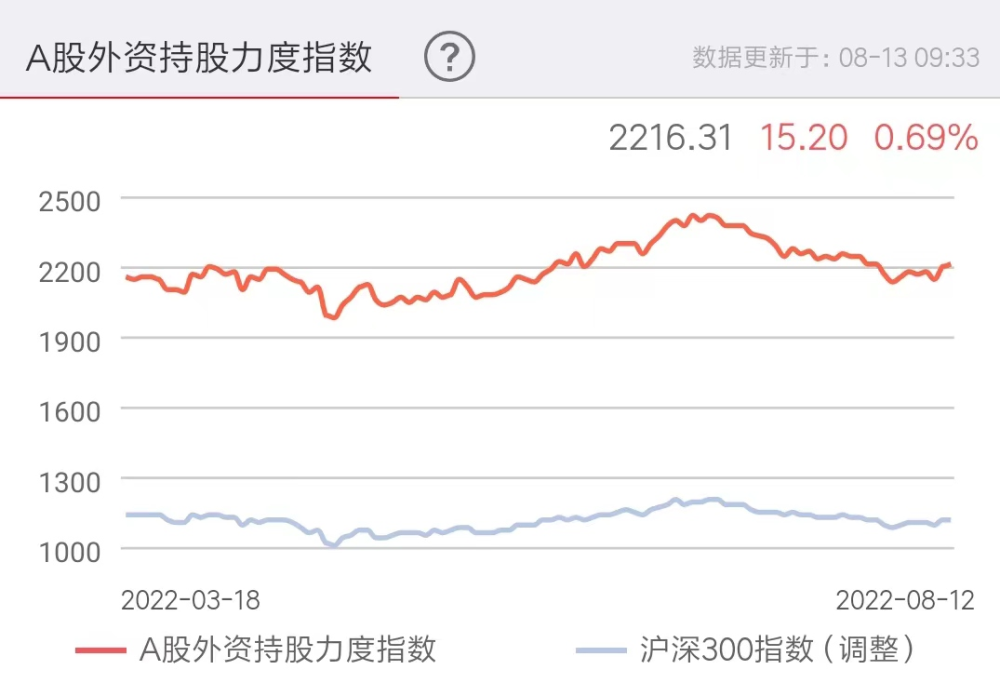 一周政策汇总｜江苏省多城传降首付比例，廊坊全面取消限购及限售