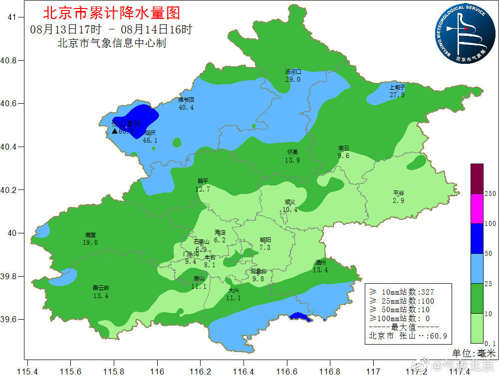 全市平均16.4毫米，北京这场雨这里下的最大！
