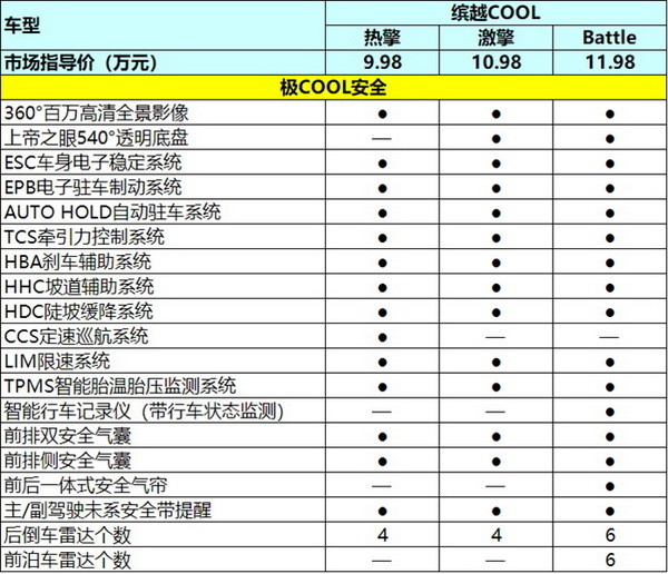 给大家科普一下600614鼎立股份2023已更新(微博/今日)v5.5.5