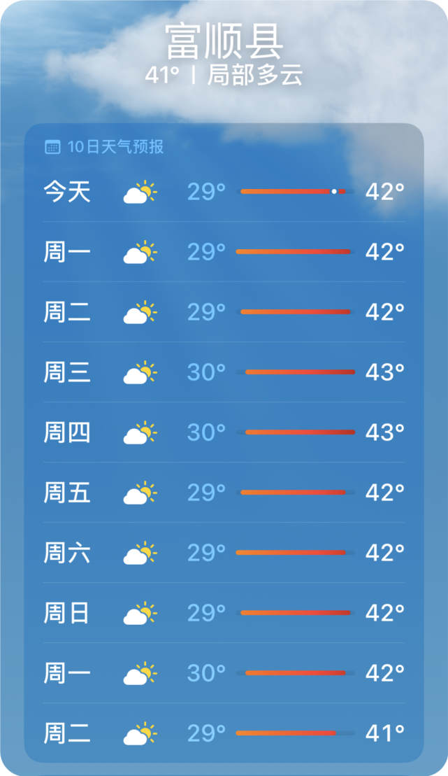 天气预报富顺马上知