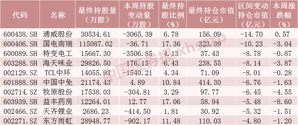 江苏三大城市同日调整二套房首付比例？当地12345热线这样回复美国没有高超音速武器