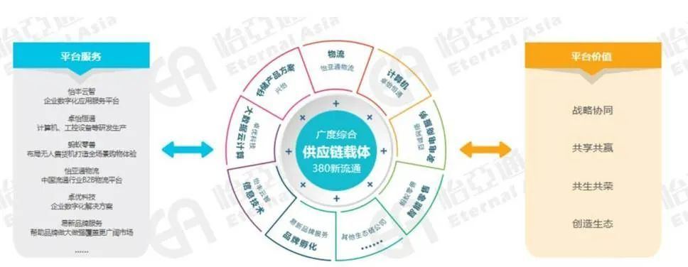 为啥都2022年了，空气净化器仍只有千万级市场？