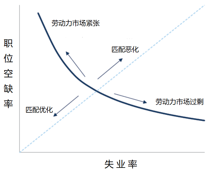 新發基金遭遇“拖延癥”：兩周9只延募年內同比更漲兩成廣東珠三角樞紐機場最新消息