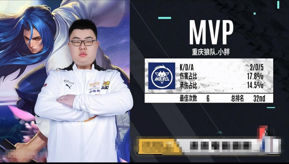 佛山gk让二追三失败,重庆狼队守住收官战,小胖百兽私人恩怨_腾讯新闻