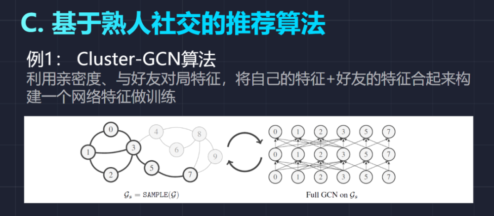 司马懿、满宠太尉盾：不用藤甲兵