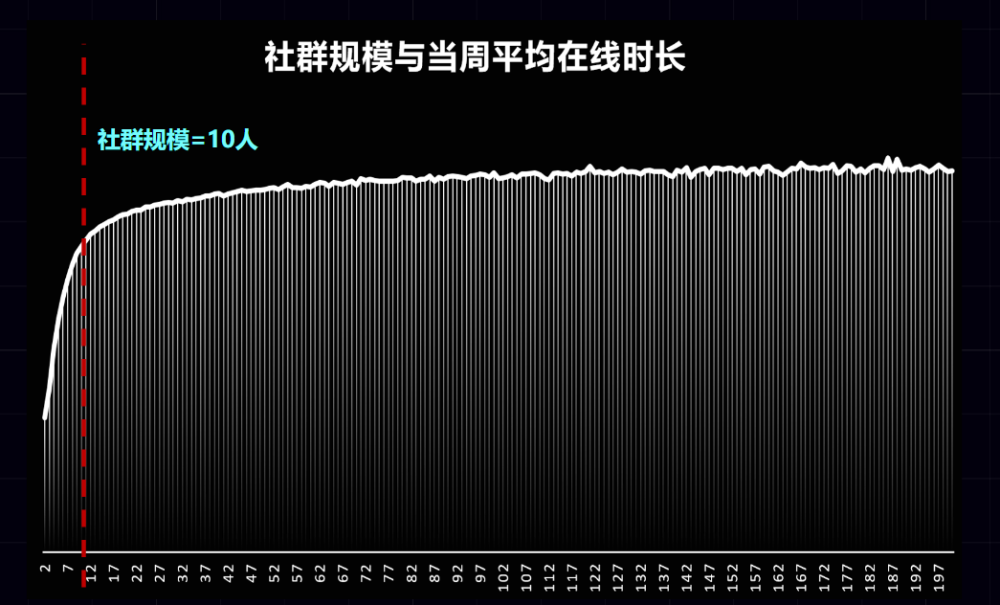 司马懿、满宠太尉盾：不用藤甲兵