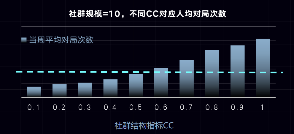 耀世星辉宣布收到非约束性私有化要约百词斩的AI值得买吗湛江吴川机场设计师