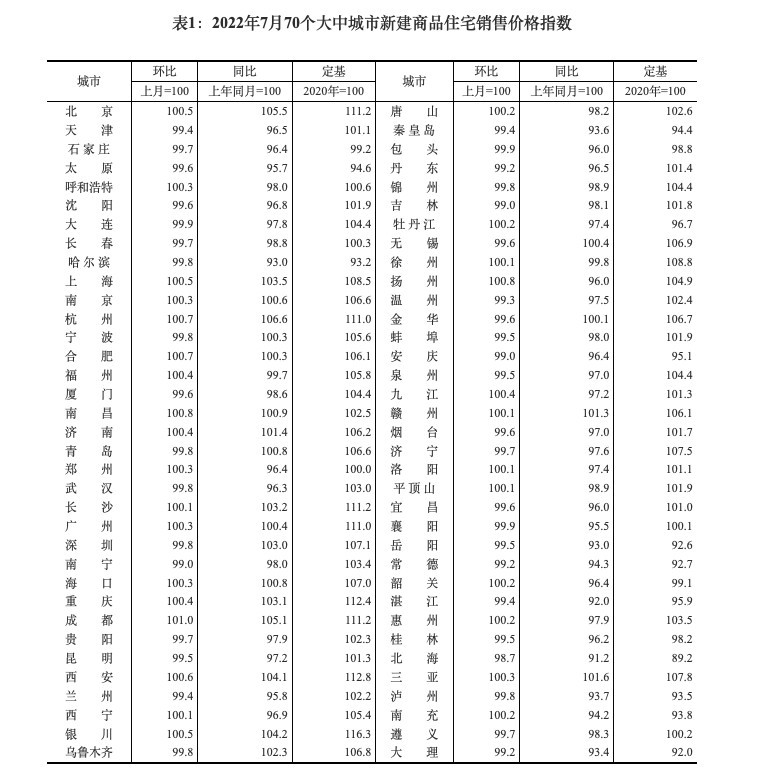 2800亿美元《芯片法案》，究竟安的什么心？