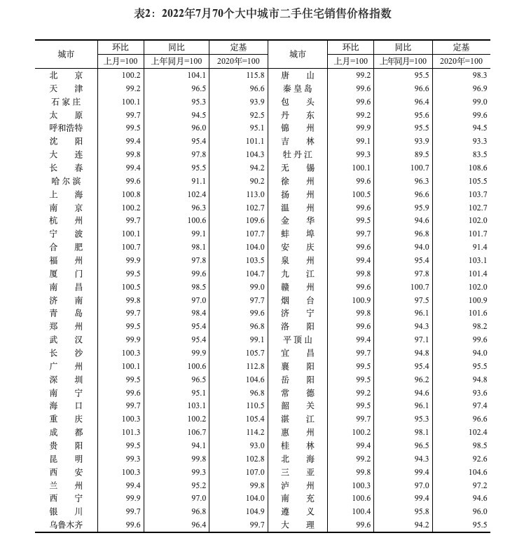 2800亿美元《芯片法案》，究竟安的什么心？