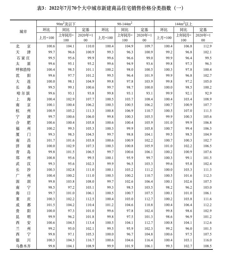 2800亿美元《芯片法案》，究竟安的什么心？