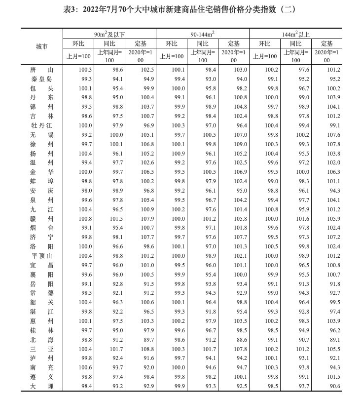 2800亿美元《芯片法案》，究竟安的什么心？