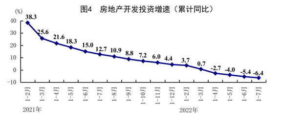 统计局：7月居民消费价格涨幅略有扩大，猪肉价格上涨20.2%