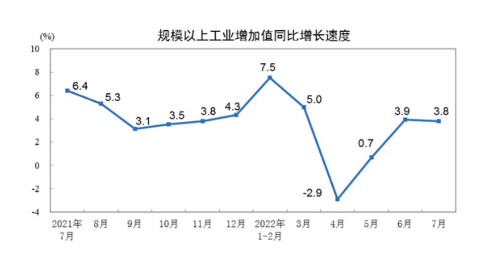 国内油价或迎五连降，国际油价跌回年初水平，8月15日油价调整新消息