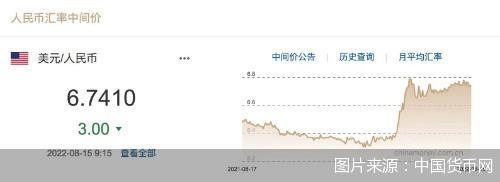国内油价或迎五连降，国际油价跌回年初水平，8月15日油价调整新消息