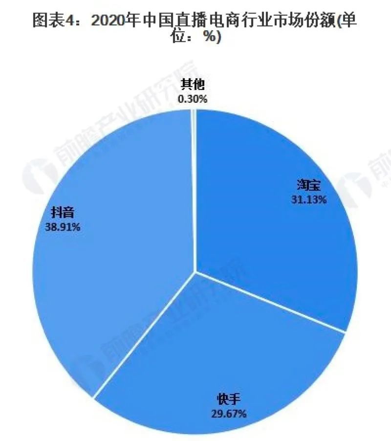 马斯克回应4.4亿美元大单：生产是比需求大得多的挑战