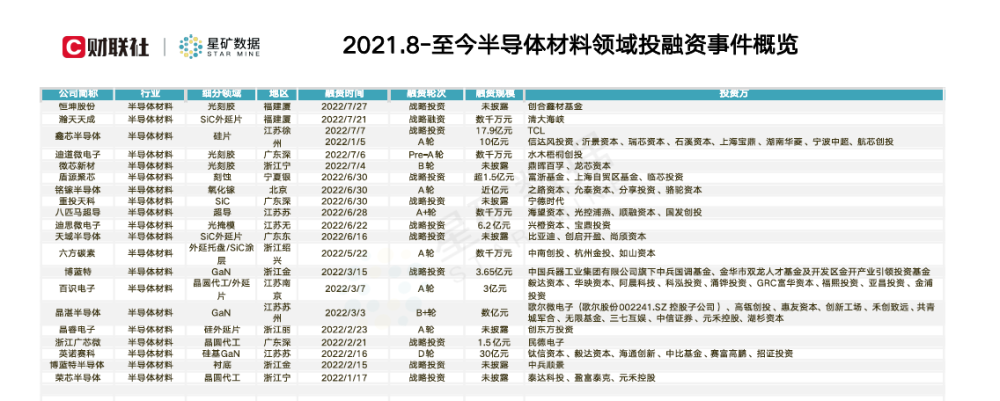 地平线总裁陈黎明：征程5首款量产车型将于今年年底落地
