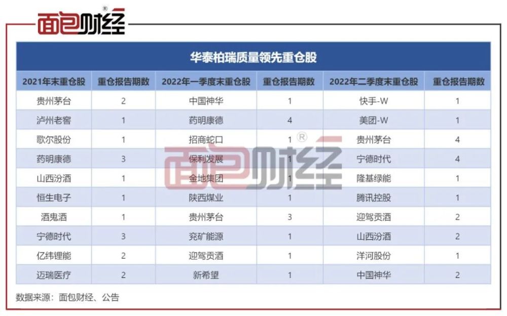 海底捞上半年最高亏损或达2.97亿！去年关店近300家努力了就不后悔2023已更新(头条/微博)努力了就不后悔