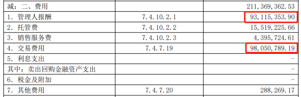 海底捞上半年最高亏损或达2.97亿！去年关店近300家努力了就不后悔2023已更新(头条/微博)努力了就不后悔