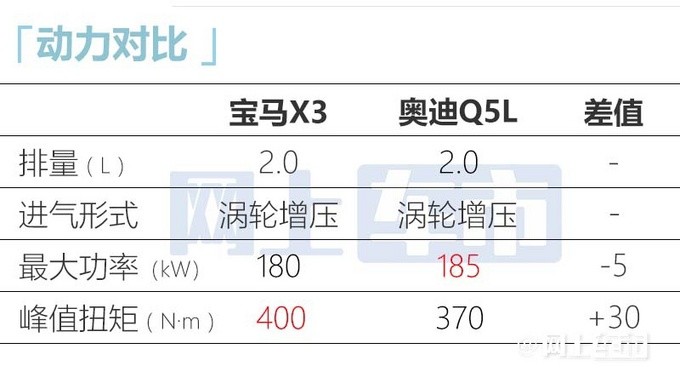 标致新408将8月21日上市预售10.57万起布莱特尔国际英语