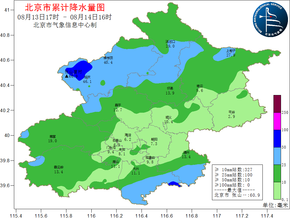 今日午后晴晒勤补水，明后两天北京气温略降