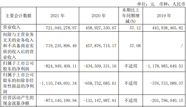 交银国际：重申安踏体育(02020)“买入”评级目标价129港元97xx2023已更新(新华网/头条)米兔啥意思