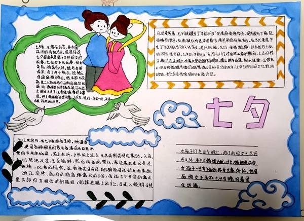 "走进七夕 传承文化"手抄报优秀作品展示(下)
