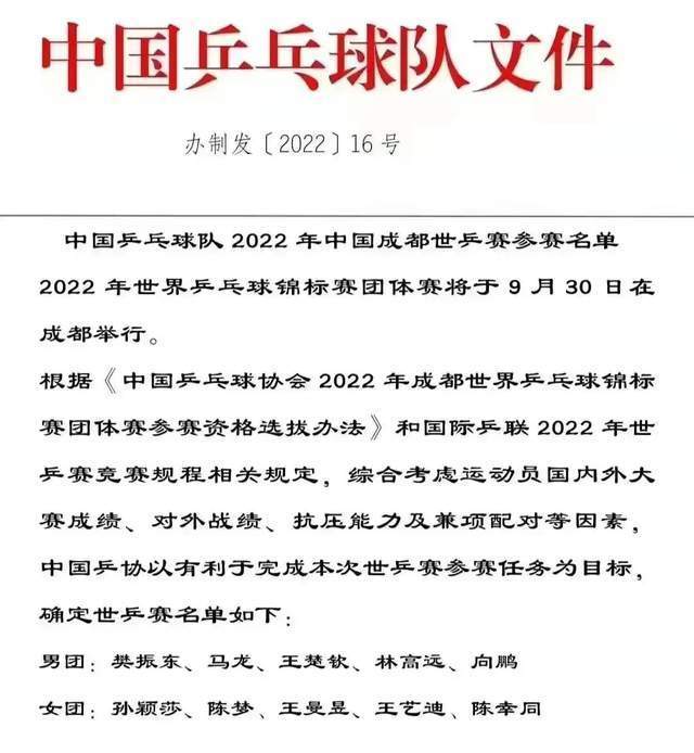 曝中国队确认世乒赛名单：19岁小将首次入围梁靖崑落选营养师报考条件2021最新规定