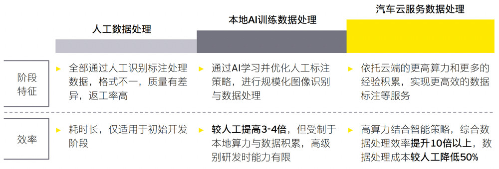 上海这个镇23家药店实现智慧监管全覆盖，手机端可实时巡查600386北京巴士2023已更新(哔哩哔哩/头条)600386北京巴士