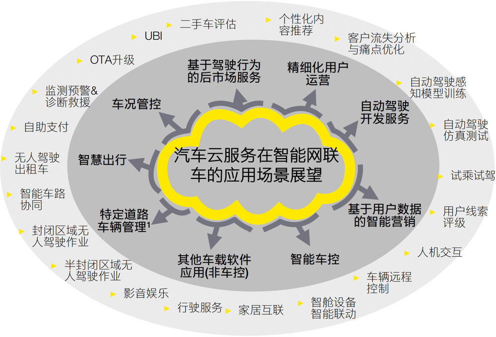 上海这个镇23家药店实现智慧监管全覆盖，手机端可实时巡查600386北京巴士2023已更新(哔哩哔哩/头条)600386北京巴士