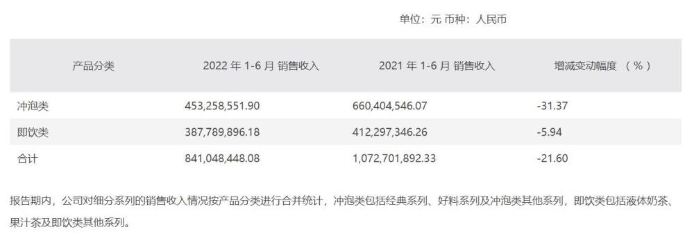 中国恒大、恒大物业账目及审计遭香港财汇局调查