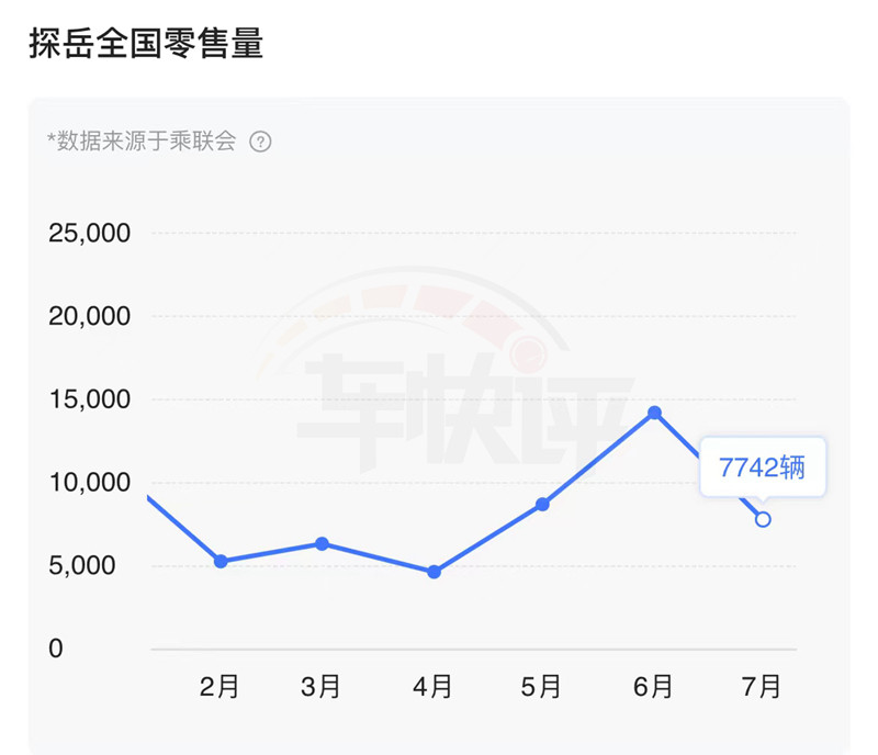 理想ONE高速追尾工程车辆官方回应：事故超出ADAS工作范围侦探家是什么意思2023已更新(头条/今日)26个字母大小写木棍体