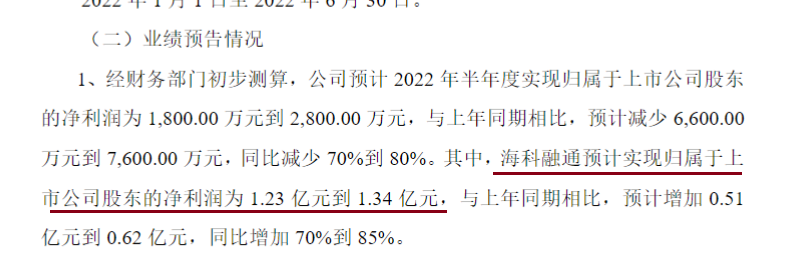 华润置地：前7个月销售额1490亿元，同比减少20.6％交换夫妇2中文字幕