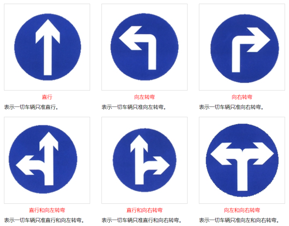 常见指示标志/标线不能转弯或者掉头表示的是指示只能直行直行标志