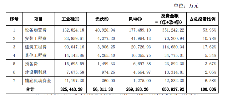 政策利率意外迎“双降”8月LPR下调可期